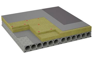 considerations of Maiden Law flat roofing insulation